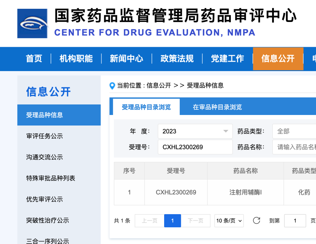 康诺生物注射用辅酶I（NAD+）抗心衰创新药临床I/II期试验获批